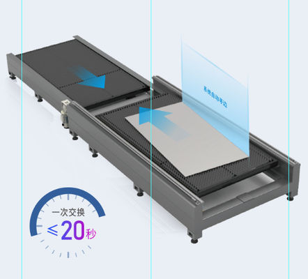 Purple Horn 12KW Enclosed Sheet Metal Laser Cutter With Double Exchange Platforms